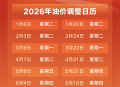 油价调整通知