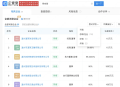 知名网红夫妻，已被正式逮捕！